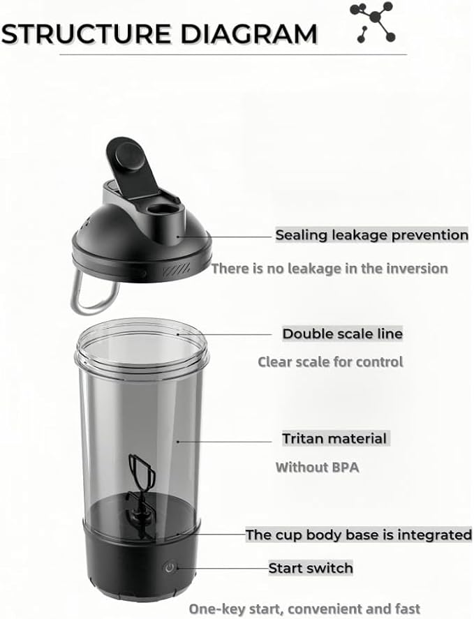 Electric Protein Shaker Bottle Automatic Stirring Mug Tritan Materia Cup Sports Health Cup Waterproof Rechargeable Cup (Pink)