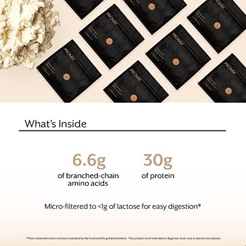 ProMix Nutrition Whey Protein Isolate Powder, Unflavored - Grass-Fed & 100% All Natural - Post Workout Fitness & Nutrition Shakes, Smoothies, Baking & Cooking Recipes - 2.5 Pound (Pack of 2)