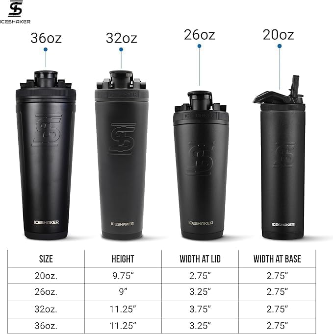 Ice Shaker Insulated Stainless Steel Shaker Bottle | 32oz, Red/Black | Cold for 30+ Hours | Insulated Cup with Twist-on Agitator | Odor-Free Bottle for Protein Shakes, Water, Smoothies, Cocktails