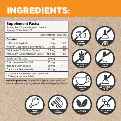 Superieur Electrolytes – Plant Based Electrolyte Supplement w/Sea Minerals for Hydration & Recovery – Keto Friendly, Non-GMO, Zero Sugar, Vegan Healthy Sports Drink Powder – Citrus (70 Servings)