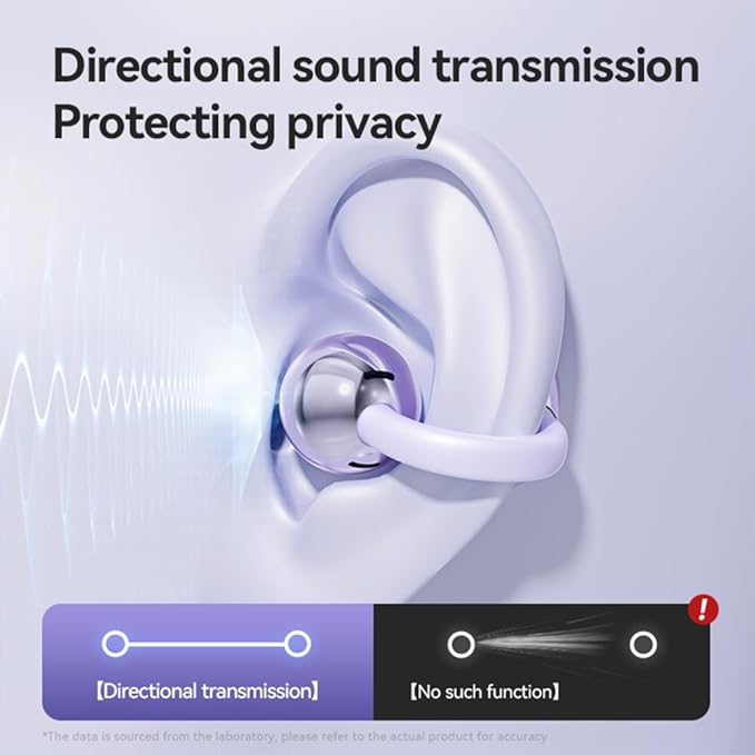 Clip-on Earbuds,Open Ear Earbuds Wireless Bluetooth 5.4, Lightweight Open Ear Headphones with C-Shaped Bridge,Slim Hook,60H Battery,Waterproof,for Glasses Wearers and Workouts (Black)