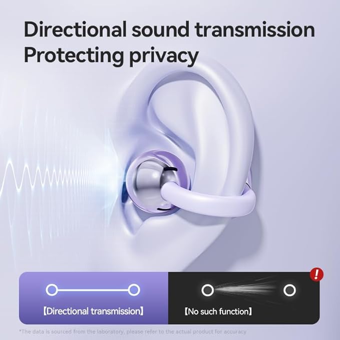 Clip-on Earbuds,Open Ear Earbuds Wireless Bluetooth 5.4, Lightweight Open Ear Headphones with C-Shaped Bridge,Slim Hook,60H Battery,Waterproof,for Glasses Wearers and Workouts (Off White)