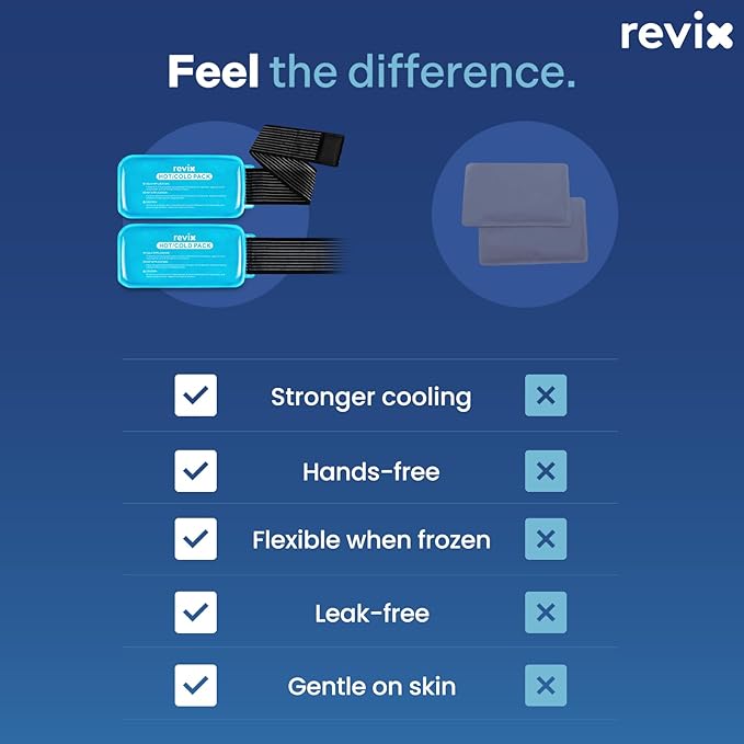 REVIX Ice Packs for Injuries Reusable, 2 Packs Hot & Cold Gel Ice Packs with PVC Cooling Design & Adjustable Strap, Flexible Therapy on Joints, Muscles, Shoulder, Back and Knee (10" x 5" Blue)