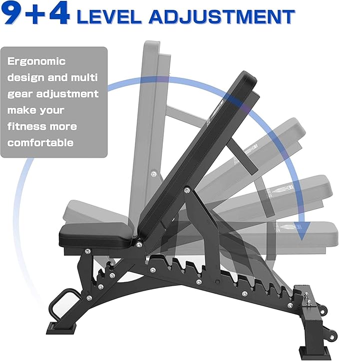 MAJOR FITNESS Weight Bench - 1300LBS Weight Capacity and 36 Adjustable Positions Strength Training Bench for Garage and Home Gym Workouts