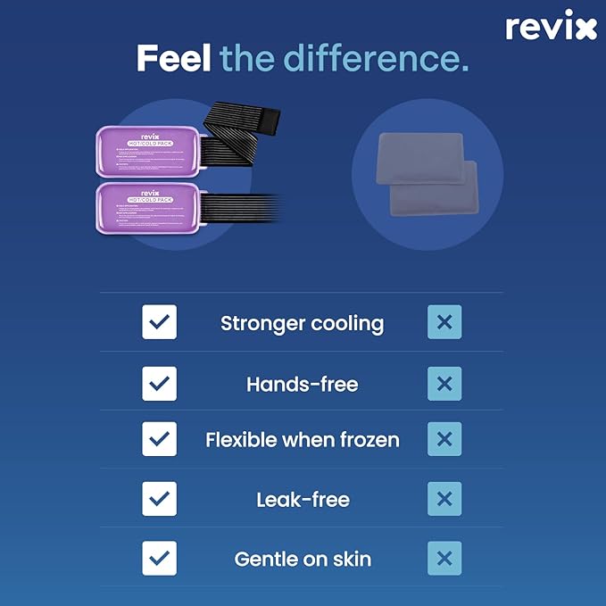 REVIX Ice Packs for Injuries Reusable, 2 Packs Hot & Cold Gel Ice Packs with PVC Cooling Design & Adjustable Strap, Flexible Therapy on Joints, Muscles, Shoulder, Back and Knee (10" x 5" Purple)