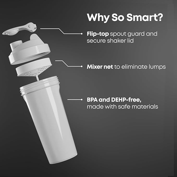 Smartshake Protein Shaker Bottle, (GLOSSY, Navy Blue)