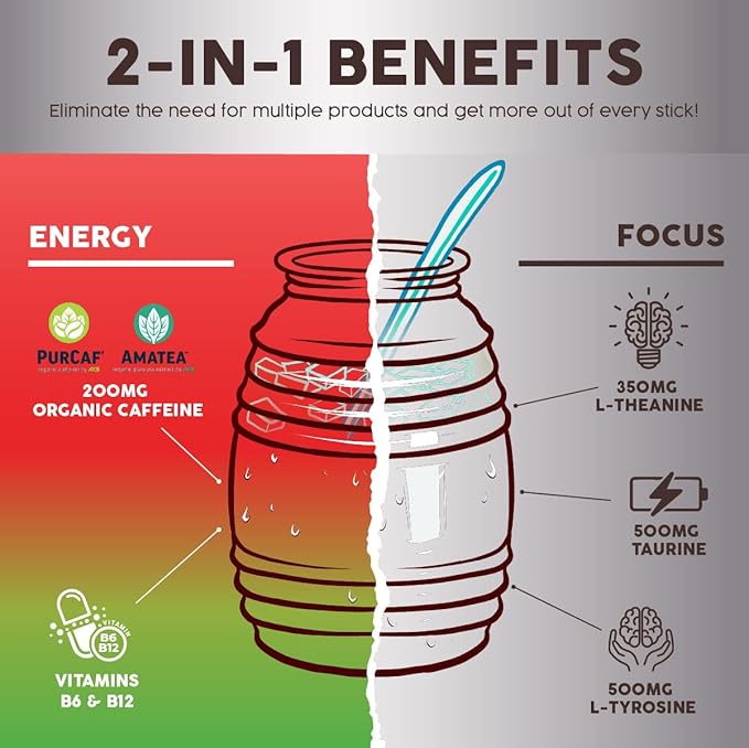 Salud 2-in-1 Energy Drink Powder + Focus, Strawberry Watermelon, Organic Caffeine, B6 + B12, Theanine, Clean Energy Drink Packets, Fresandia Agua Fresca Mix, Non-GMO, Gluten Free, Vegan, 1g of Sugar, (15 Servings)