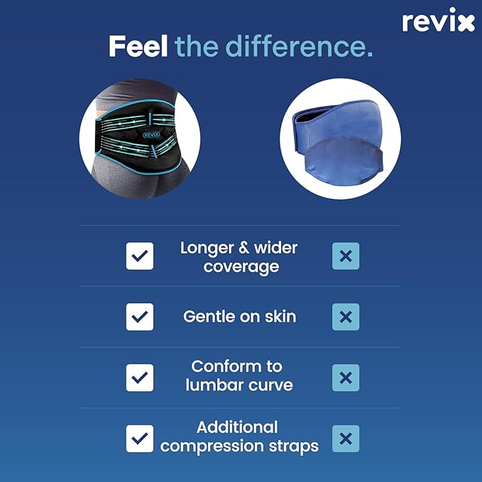 REVIX Large Ice Pack for Back, Reusable Lower Back Ice Wrap with Dual Compression Straps, Flexible Cold Pack Brace for Lumbar Support, Sciatic Nerve, Muscle Recovery