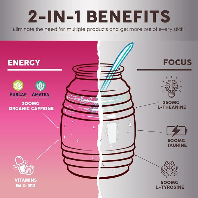 Salud 2-in-1 Energy Drink Powder + Focus, Dragon Fruit, Organic Caffeine, B6 + B12, Theanine, Clean Energy Drink Packets, Pitaya Agua Fresca Mix, Non-GMO, Gluten Free, Vegan, 1g of Sugar, (15 Servings)