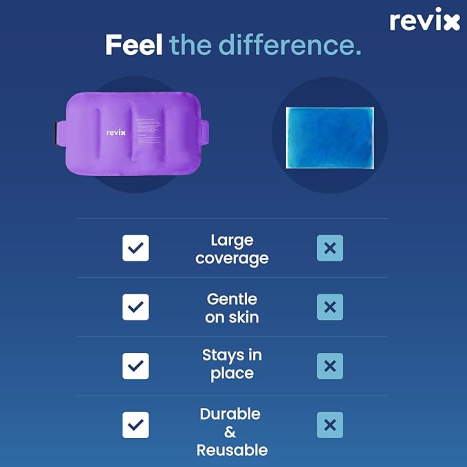 REVIX 2-Pack Large Cold Packs for Back, Rotator Cuff, Hip, Knee, and Shin, Versatile Cold Compress with Soft Plush Lining and Strap, 16" × 9"