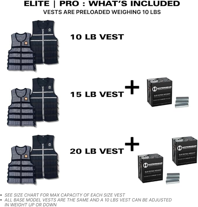 Hyperwear Hyper Vest ELITE Fully Adjustable Weight Vest - Stretch CORDURA® Fabric Zipper Thin Steel Weights - Weighted Vests for Running, Strength, Endurance, Walking - Sizes S, M, L, XL