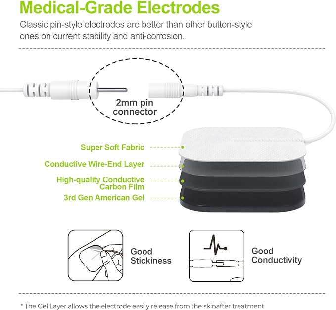 AUVON Dual Channel TENS EMS Unit 24 Modes Muscle Stimulator for Pain Relief, Rechargeable TENS Machine Massager with 12 Pads, ABS Pads Holder, USB Cable and Dust-Proof Storage Bag