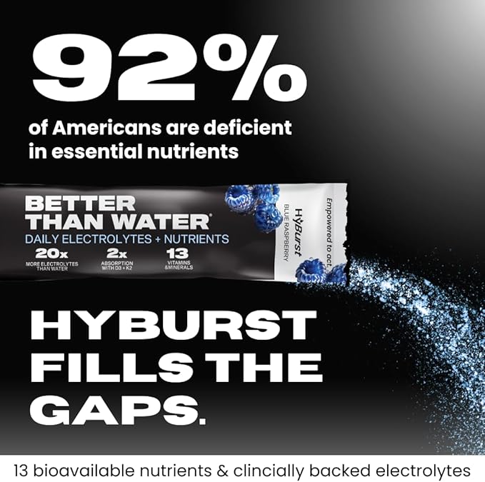 Electrolyte & Vitamin Supplement Powder, Drink Mix with B12, L-Theanine, D3, K2, Zinc, Magnesium, Potassium, Supports Calm Focus & Energy, Variety Pack 2, 15 Pack