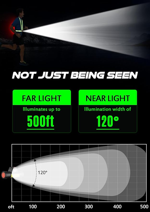 LED Reflective Vest,Light Up Running Vest,Led Vest,Light Vest for Running at Night,Lighted Running Vest,Running Lights for Runners