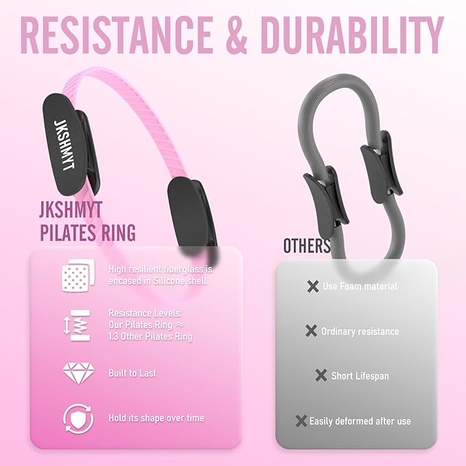 JKSHMYT Silicone Pilates Ring-14.5" Home Pilates kit with Padded Handles, Mini Ball, Resistance Bands, Guide & Bag, Better me Pilates Essentials Circle Set for Workouts Women
