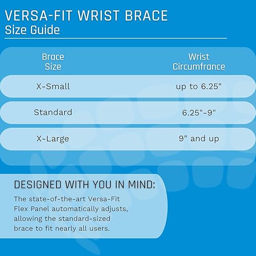Ovation Medical Versa-Fit Wrist Brace - Premium Custom Fit Wrist Support Brace - Comfortable, Structured Tendonitis and Carpal Tunnel Wrist Brace or Wrist Splint for Post Cast Support (Left, X-Small)