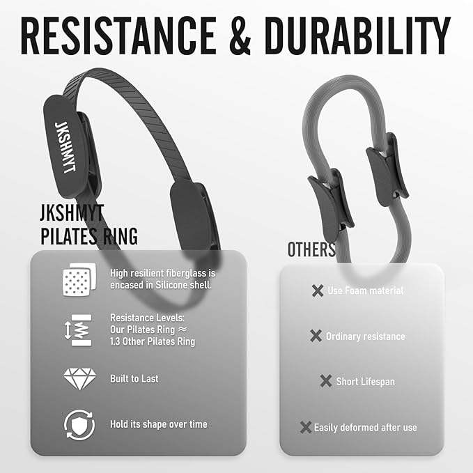 JKSHMYT Silicone Pilates Ring-14.5" Home Pilates kit with Padded Handles, Mini Ball, Resistance Bands, Guide & Bag, Better me Pilates Essentials Circle Set for Workouts Women