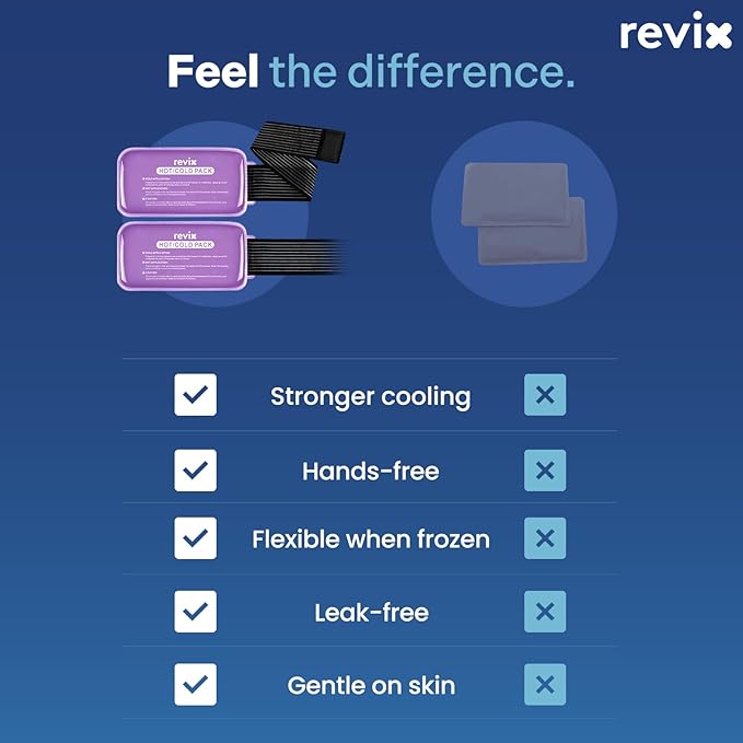 REVIX Large Ice Packs for Injuries, 2 Packs Hot & Cold Gel Ice Packs with PVC Cooling Design & Adjustable Strap, Flexible Therapy on Joints, Muscles, Shoulder, Back and Knee (12" x 6" Purple)
