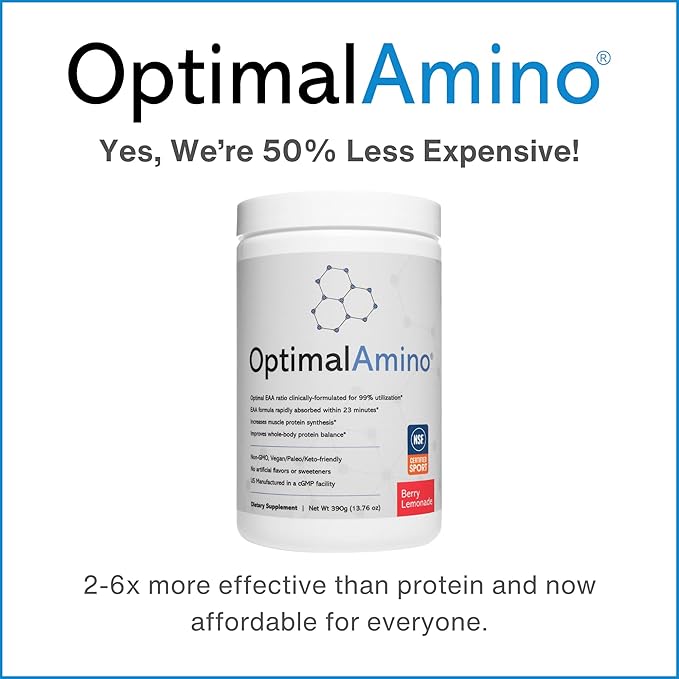 OptimalAmino® Best Pre/Post Workout Recovery Drink, 99% Utilization Essential Amino Acid Supplement, NSF Certified for Sport® Certified