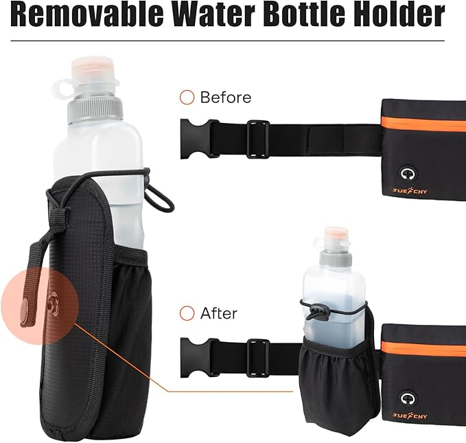 Running Belt with Water Bottle Holder: Detachable Bottle Pouch - Slim Running Belt - Large Capacity No Bounce for Walking(Bottles NOT Included)