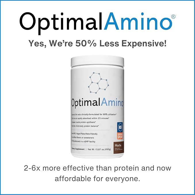OptimalAmino Amino Acid Powder | 99% Utilized Essential Amino Acid (EAA) Supplement | Pre/Post Workout & Muscle Recovery | NSF for Sport Certified | Mocha Flavor