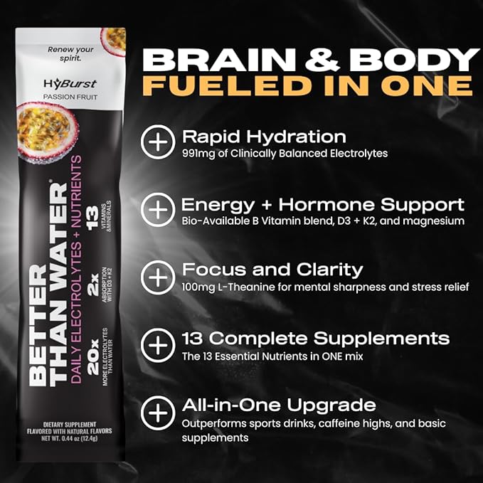 Electrolyte & Vitamin Supplement Powder, Drink Mix with B12, L-Theanine, D3, K2, Zinc, Magnesium, Potassium, Supports Calm Focus & Energy, Passion Fruit, 15 Pack