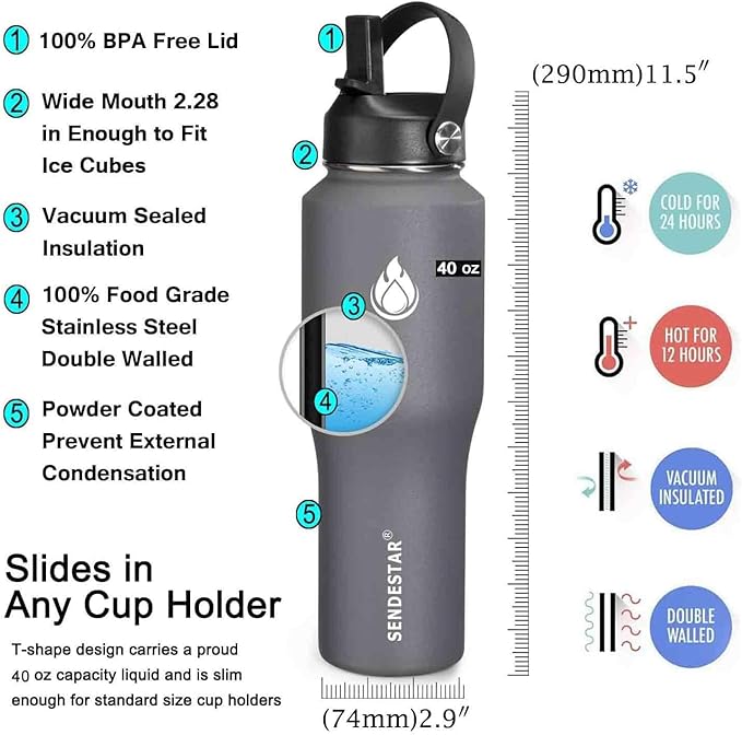 SENDESTAR 40oz Water Bottle Wide Mouth Stainless Steel Vacuum Insulated Double Wall with Straw Lids Fit in Any Car Cup Holder