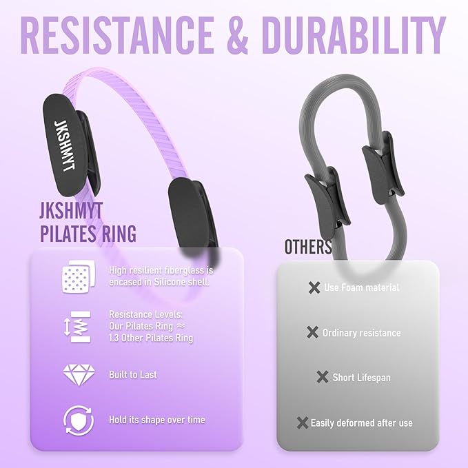 JKSHMYT Silicone Pilates Ring-14.5" Home Pilates kit with Padded Handles, Mini Ball, Resistance Bands, Guide & Bag, Better me Pilates Essentials Circle Set for Workouts Women