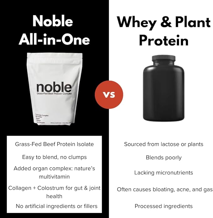 Noble All-in-One Chocolate Protein Powder, 21g Grass-Fed Beef Protein & Collagen, Colostrum & Organ Blend, Whey-Free, Seed Oil-Free, Zero-Carb, 30 Servings (1.75lbs)