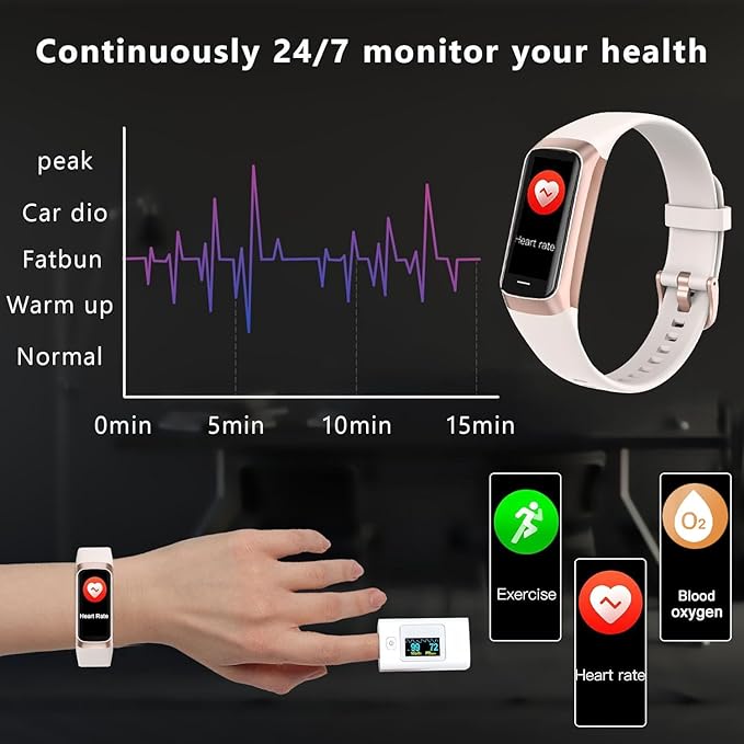 Fitness Tracker with Heart Rate/Blood Oxygen/Sleep Monitor, 20+ Sports Modes Smart Watches for Women/Men, Activity & Step Tracker Smart Watch for Android/iOS Phones