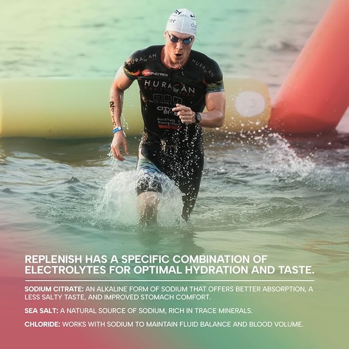 RAW Replenish, Premium Electrolytes Powder Recovery Formula, Chocolate (60 Servings) - Flavored Electrolyte Drink Mix Supplement for Hydration, Replenishment, Endurance & Performance Workouts