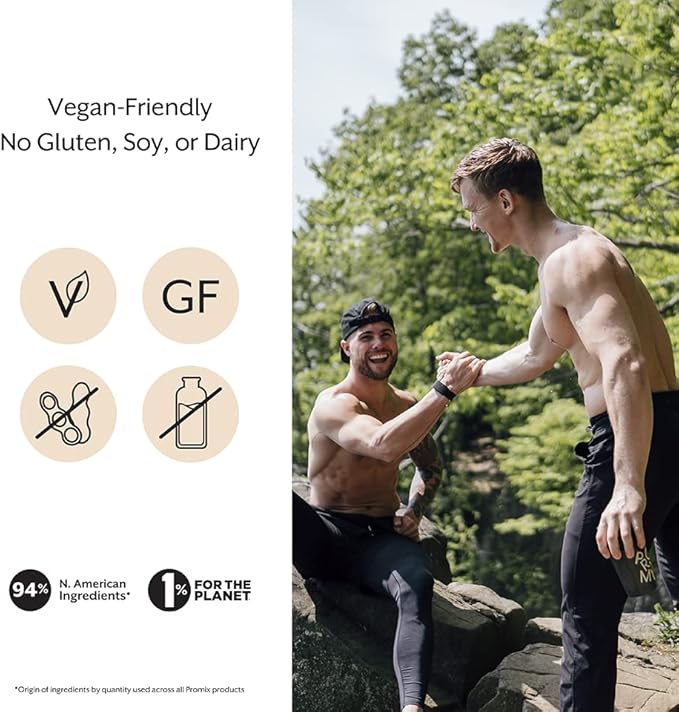 Promix BCAA Post-Workout Energy Powder - 5g Micronized BCAAs, Sugar Free, Plant Based, Vegan, Keto - Cherry Lime - 30 Servings (Pack of 1)