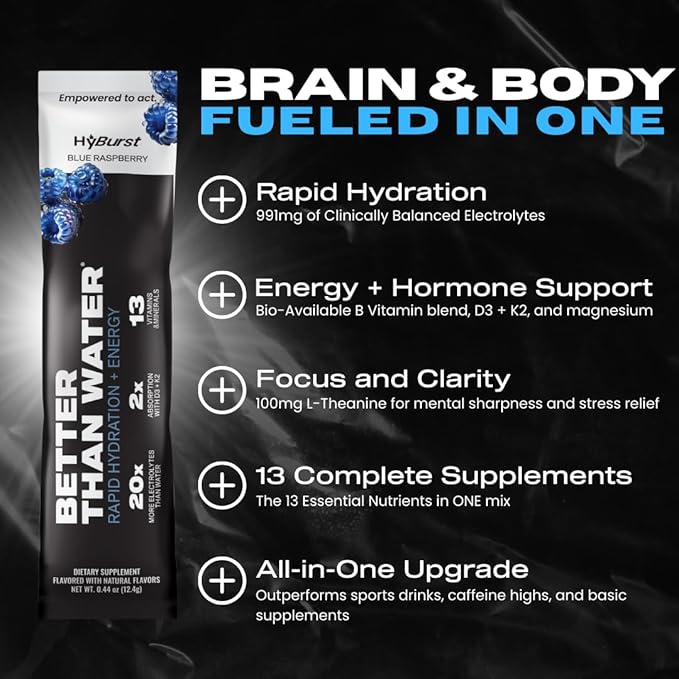 Electrolyte & Vitamin Supplement Powder, Drink Mix with B12, L-Theanine, D3, K2, Zinc, Magnesium, Potassium, Supports Calm Focus & Energy, Variety Pack 2, 15 Pack