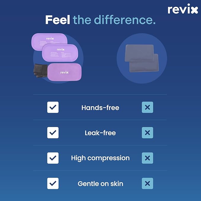 REVIX Reusable Ice Packs for Injuries, 2 Gel Ice Packs Set, Soft Hot & Cold Therapy for Shoulder, Back, Knee, Abdomen, Soothing Discomfort and Fatigue, 12" x 6" Purple