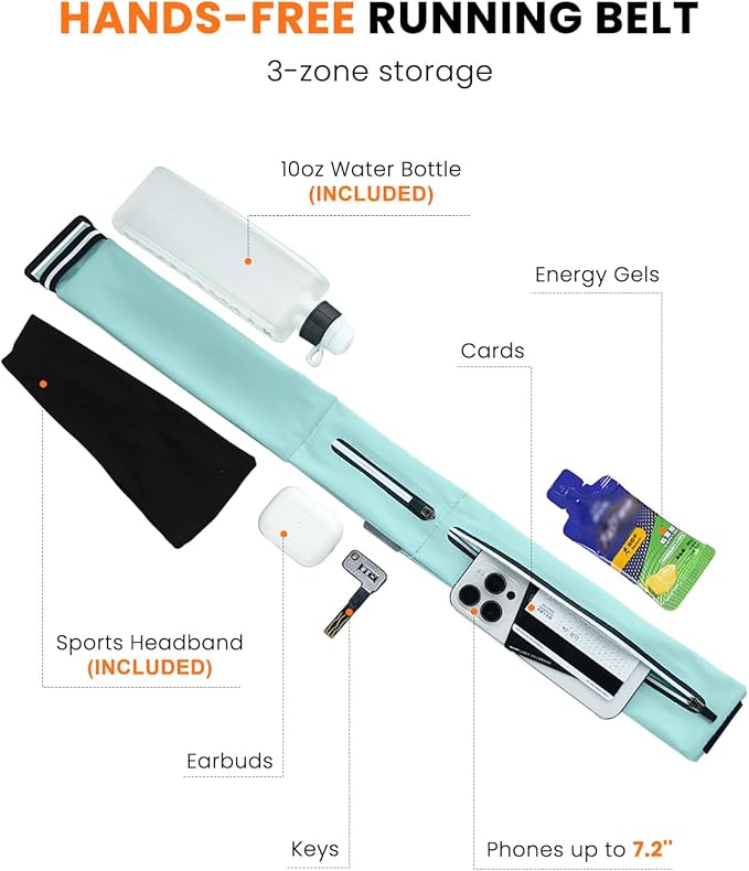 Running Belt with Water Bottle & Headband, No-Bounce Hydration Belt Adjustable Reflective Waterproof Fanny Pack for Women & Men, Fits All Phones (M-Blue)
