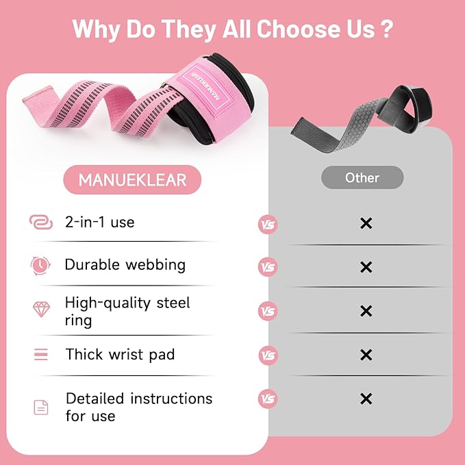 MANUEKLEAR Non-Slip Wrist Straps for Weightlifting Deadlifting, Gym Lifting Straps with D Rings for Cable Machine Workout, 10mm Neoprene Padded Weight lifting Wrist Wraps for Men Women