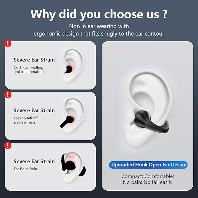 Open Ear Bone Conduction Headphones Wireless Bluetooth 5.3 Open Clip On Earbuds Built-in Mic with Ear Hooks 60 Hours Playtime Sport Earphones IPX7 Waterproof for Fitness Running Walking Black