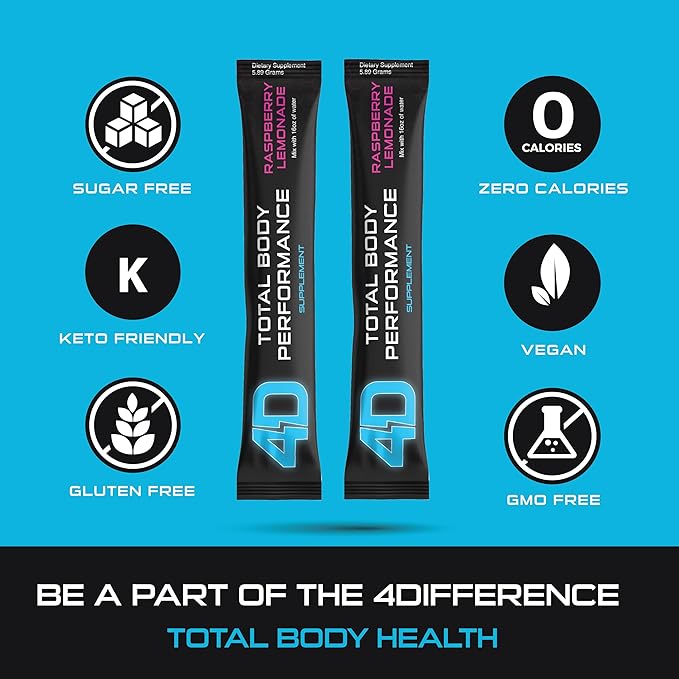 4D Raspberry Lemonade 5 Unit Box- Total Body Performance Drink Mixes - Electrolytes, Aminos, Vitamins & Energy Powder Packets - Zero Calories & Sugars - Gluten Free, Non-GMO, Keto & Vegan Friendly