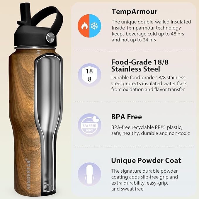SENDESTAR 40oz Stainless Steel Water Bottle(Cold for 48 Hrs, Hot for 24 Hrs),Double Wall Vacuum Insulated Bottle with Straw Lid, Spout Lid and Flex Cap, Fit in Any Car Cup Holder