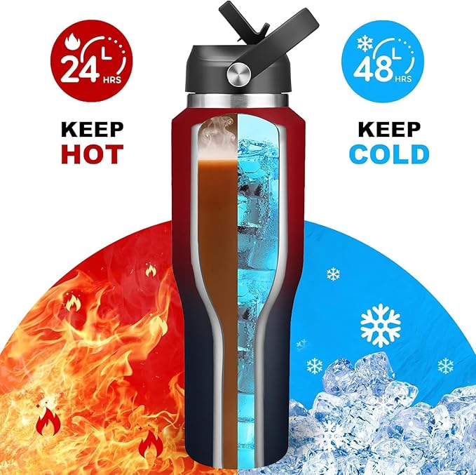SENDESTAR 40oz Water Bottle Wide Mouth Stainless Steel Vacuum Insulated Double Wall with Straw Lids Fit in Any Car Cup Holder