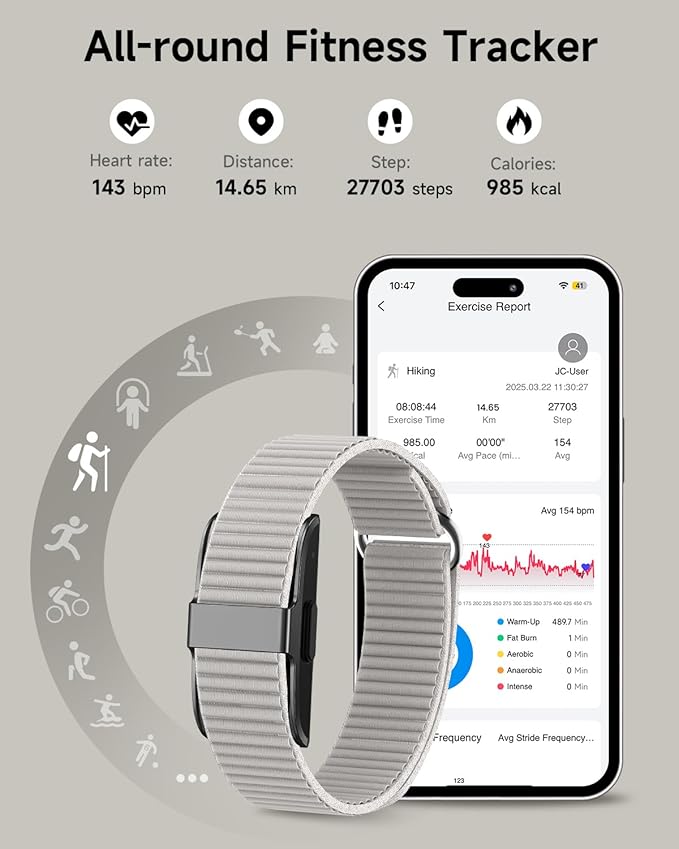 Health Fitness Tracker, Wearable Activity Step Tracker for Men Women, All-Day Sleep/Heart Rate/ SpO2/ Stress/Blood Pressure Monitor, IP68 Multiple Sports Modes Watch, Free App for Android iPhone