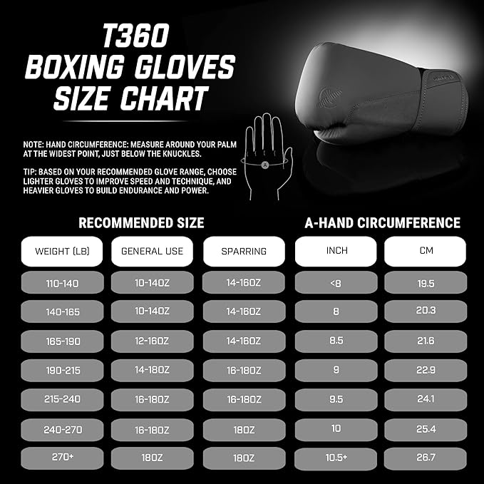 Hayabusa T360 Boxing Gloves – Revolutionary Hand Ergonomics | Empowering Wrist Support | Single or Dual Strap Closure | Training, Sparring, Heavy Bag - 10 oz 12 oz 14 oz 16 oz 18 oz