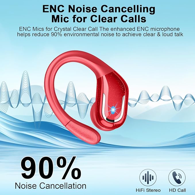 Wireless Earbud, Bluetooth 5.4 Headphones 75Hrs Playtime, Bluetooth Earbuds Deep Bass Noise Cancelling Mic, Over Ear Buds with Sport Earhooks, IP7 Waterproof Wireless Earphones for Workout/Running/Gym