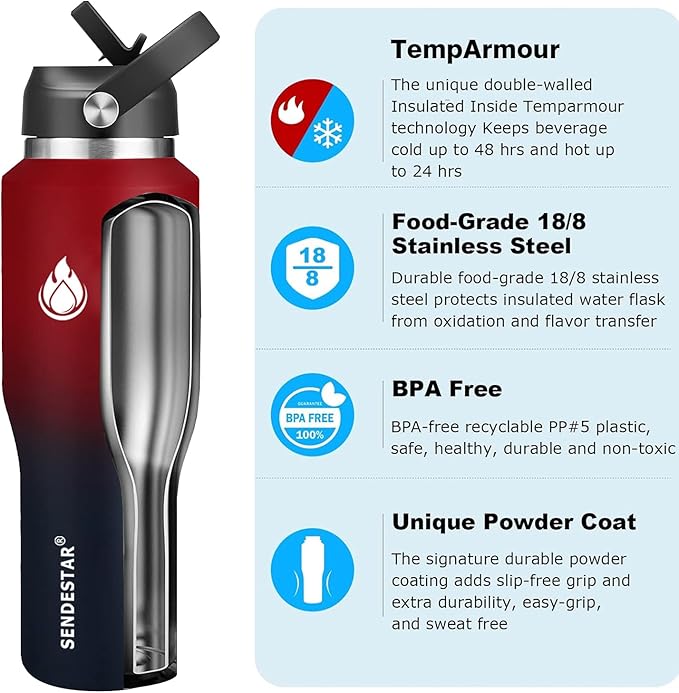 SENDESTAR 40oz Water Bottle Wide Mouth Stainless Steel Vacuum Insulated Double Wall with Straw Lids Fit in Any Car Cup Holder