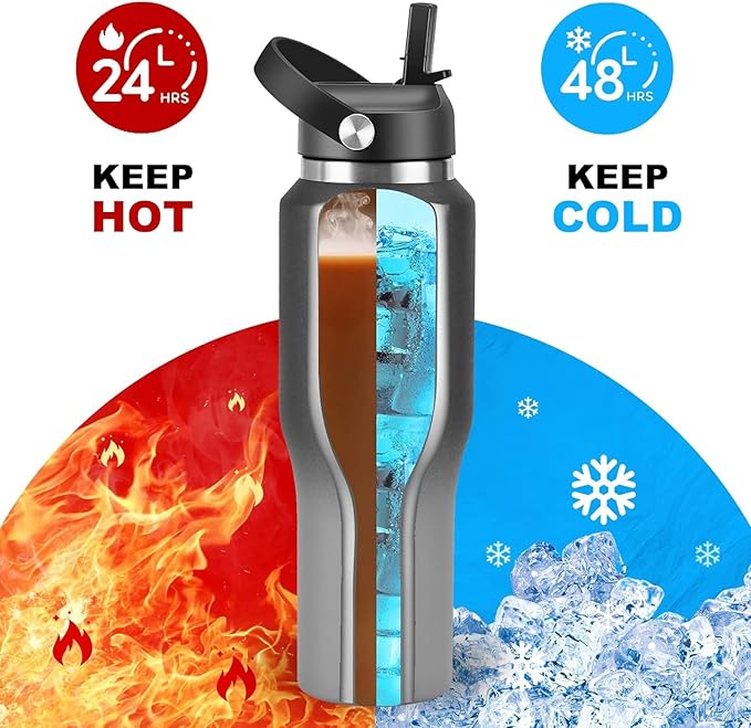 SENDESTAR 40oz Stainless Steel Water Bottle(Cold for 48 Hrs, Hot for 24 Hrs),Double Wall Vacuum Insulated Bottle with Straw Lid, Spout Lid and Flex Cap, Fit in Any Car Cup Holder,Grey-B
