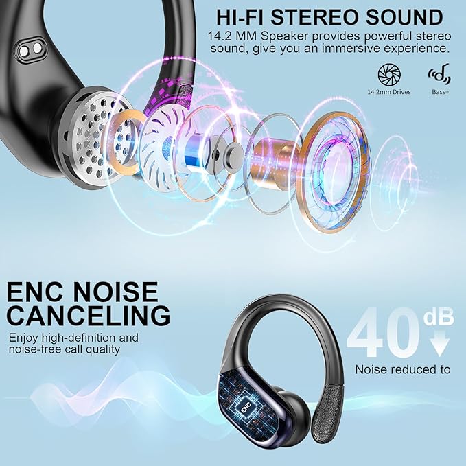 Ltinist Wireless Earbuds, 75hrs Bluetooth 5.4 Headphone Sport, 2025 Bluetooth Earbuds Deep Bass Over Ear Buds with Earhooks, ENC Noise Cancelling Earphone Mic, IPX8 Waterproof for Workout/Running/Gym