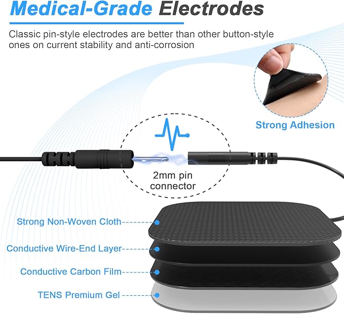 TENS EMS Unit Muscle Stimulator for Pain Relief Therapy - 4 in 1 TENS & EMS & Relax & Custom Frequency + Pulse - Muscle Massager 36 Modes 20 Intensity, Memory & Favorites Function with 600mAh Battery