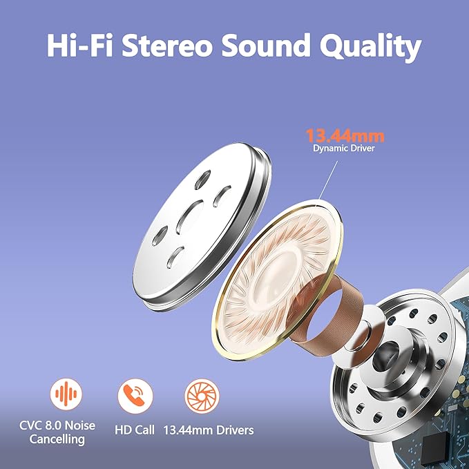 Ear Buds Wireless Earbuds Bluetooth Headphones with 128H Playtime LED Digital Display Charging Case, Over-Ear Hook with Mic, Stereo Sound, IPX7 Waterproof Earphones for Workout/Running