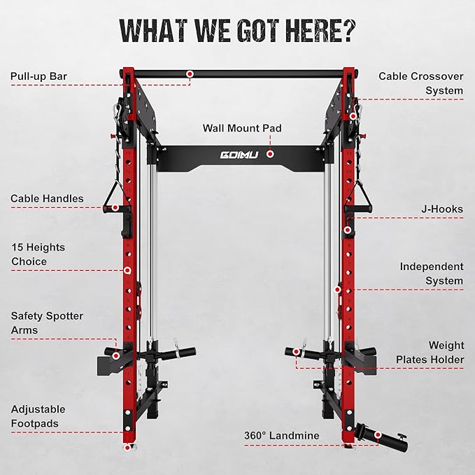 WM3-V4 Folding Squat Rack, Wall Mounted Power Rack with Dual Independent Pulley System, Functional Trainer with 5 Adjustable Function Modes for Space Saving