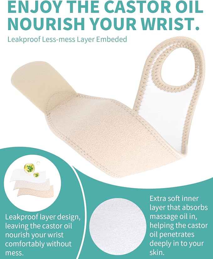 2PCS Castor Oil Pack Wrap for Hand Wrap Wrist Brace for Carpal Tunnel Relief,Adjustable Reusable Compression Support for Women & Men, Right & Left Hands,Castor Oil Not Included